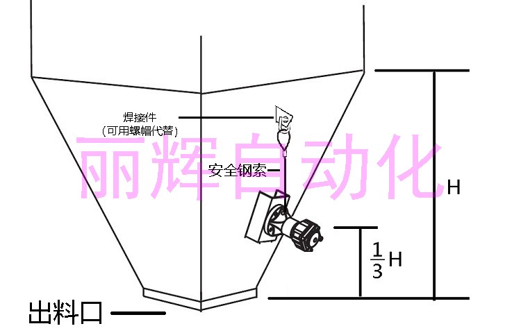 BVP系列振動器,VP系列活賽式振動器