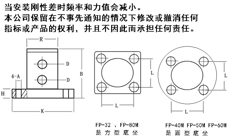 FP系列氣動振動器尺寸圖