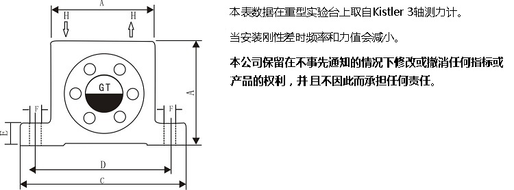 GT8振動器尺寸圖