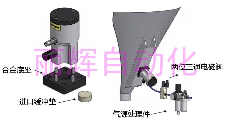 NTP系列活賽往復式振動安裝圖