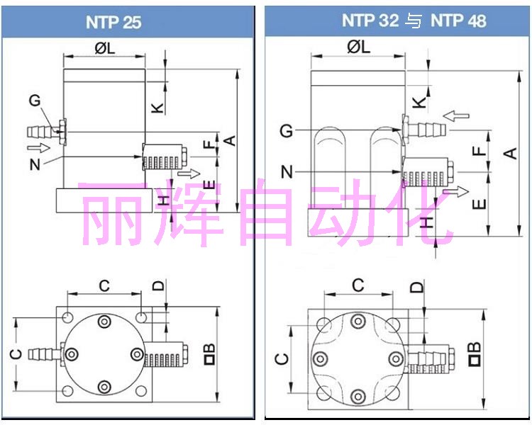 NTP48振動器尺寸圖
