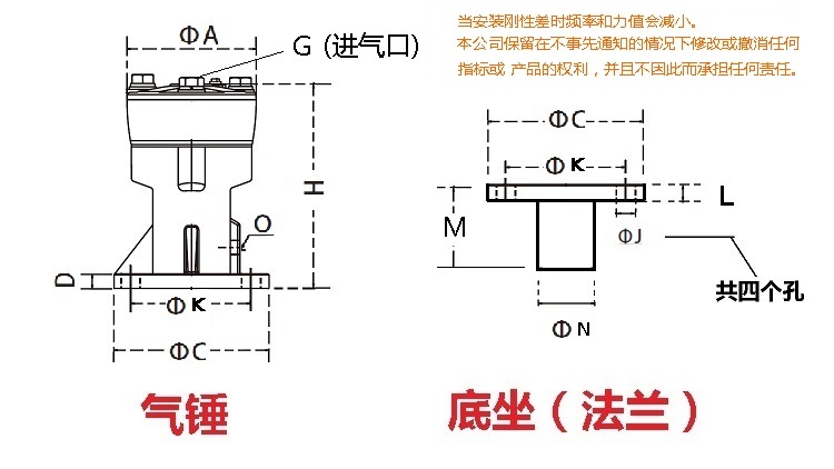 RKV系列氣動錘圖紙